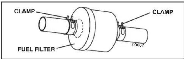 POULAN PP155H42 - IN-LINE FUEL FILTER (See Fig. 20) - 1