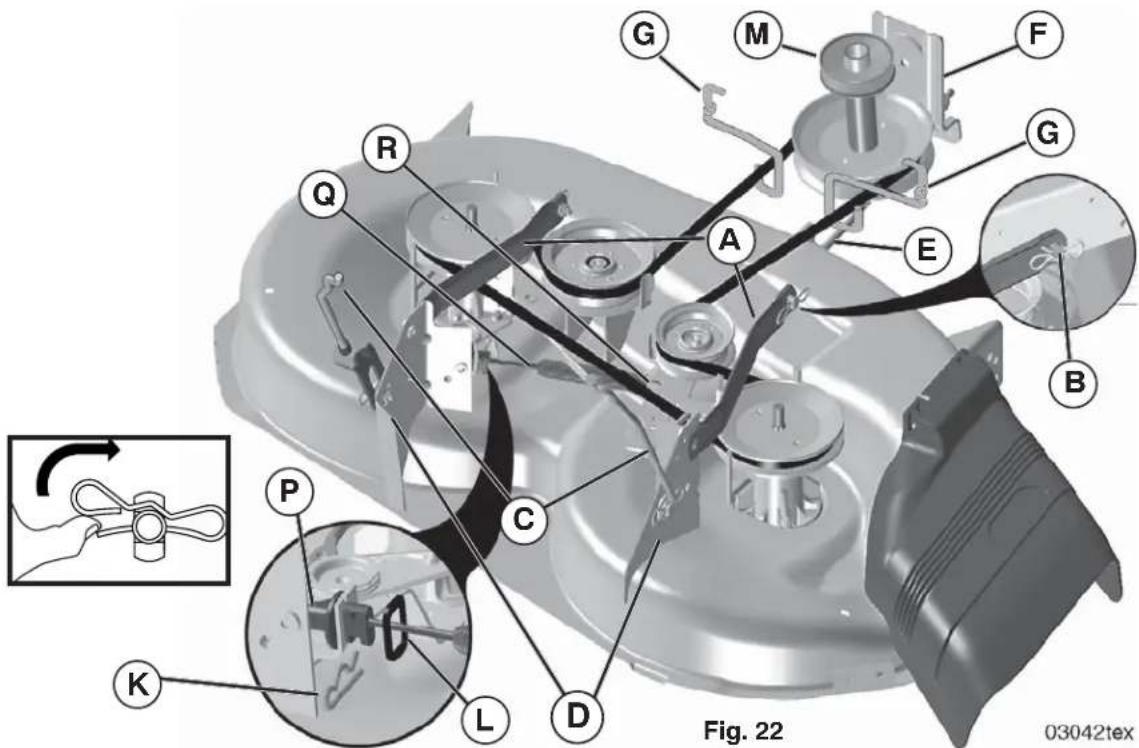 POULAN PP155H42 - TO INSTALL MOWER (See Fig. 22 - 27) - 2