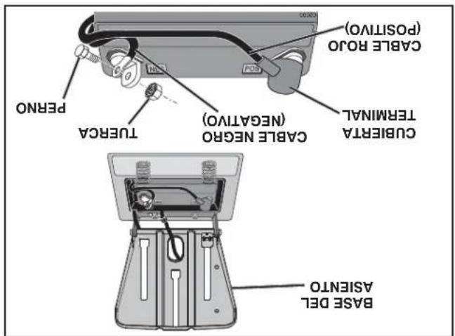 POULAN PP155H42 - ENTERCERREY RELEASE - 1