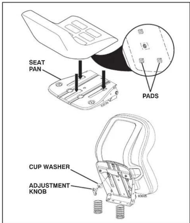 POULAN PP155H42 - INSTALL SEAT (See Fig. 3) - 1
