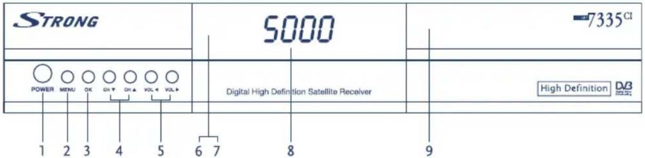 STRONG 5000 7335CI POWER MENU OK OH ▼ OH ▲ VOL VOL Digital High Definition Satellite Receiver High Definition DV3 1 2 3 4 5 6 7 8 9