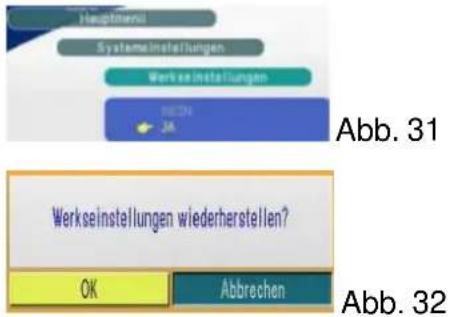Hauptmend Systemeinstellungen Werkseinstellungen ABR. Abb. 31 Werkseinstellungen wiederherstellen? OK Abbrechen Abb. 32