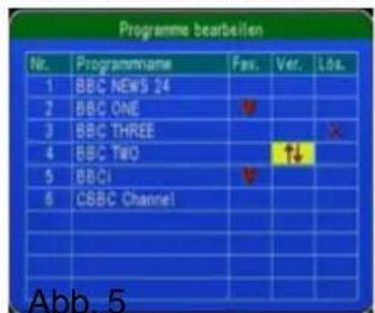 Programme bearbeilen Nr. ProgrammeName Fau. Vet. Los. 1 BBC NEWS 24 2 BBC ONE 3 BBC THREE 4 BBC TWO 5 BBCI 6 CBBC Channel Abb. 5