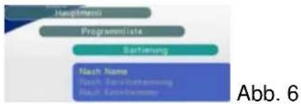 STRONG SRT 51 - Programmliste - 4