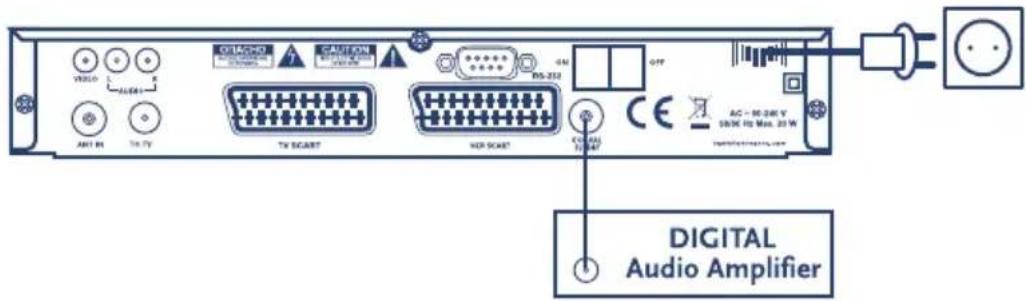 STRONG SRT 5011 - Digital Terrestrischer Receiver SRT 5011 - 3