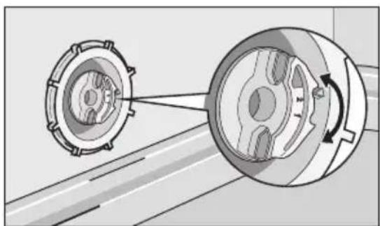 ZANKER ZKS64032X - Mechanische Einstellung: - 1
