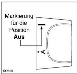 ZANKER ZKS 5653 W - Programmwähler und Betriebskontrolllampe: - 1