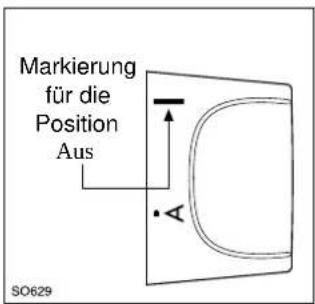 ZANKER ZKS 5642 S - Die Bedienungsblende - 2