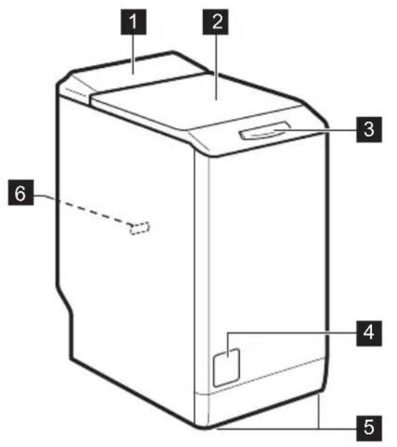 ZANKER KWA6310KF - Entsorgung - 2