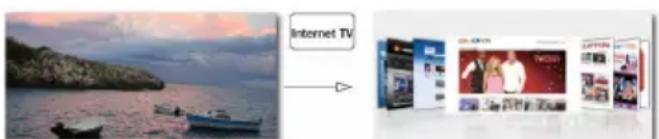 TCL U40S7606DS - DLNA-Anwendung - 2