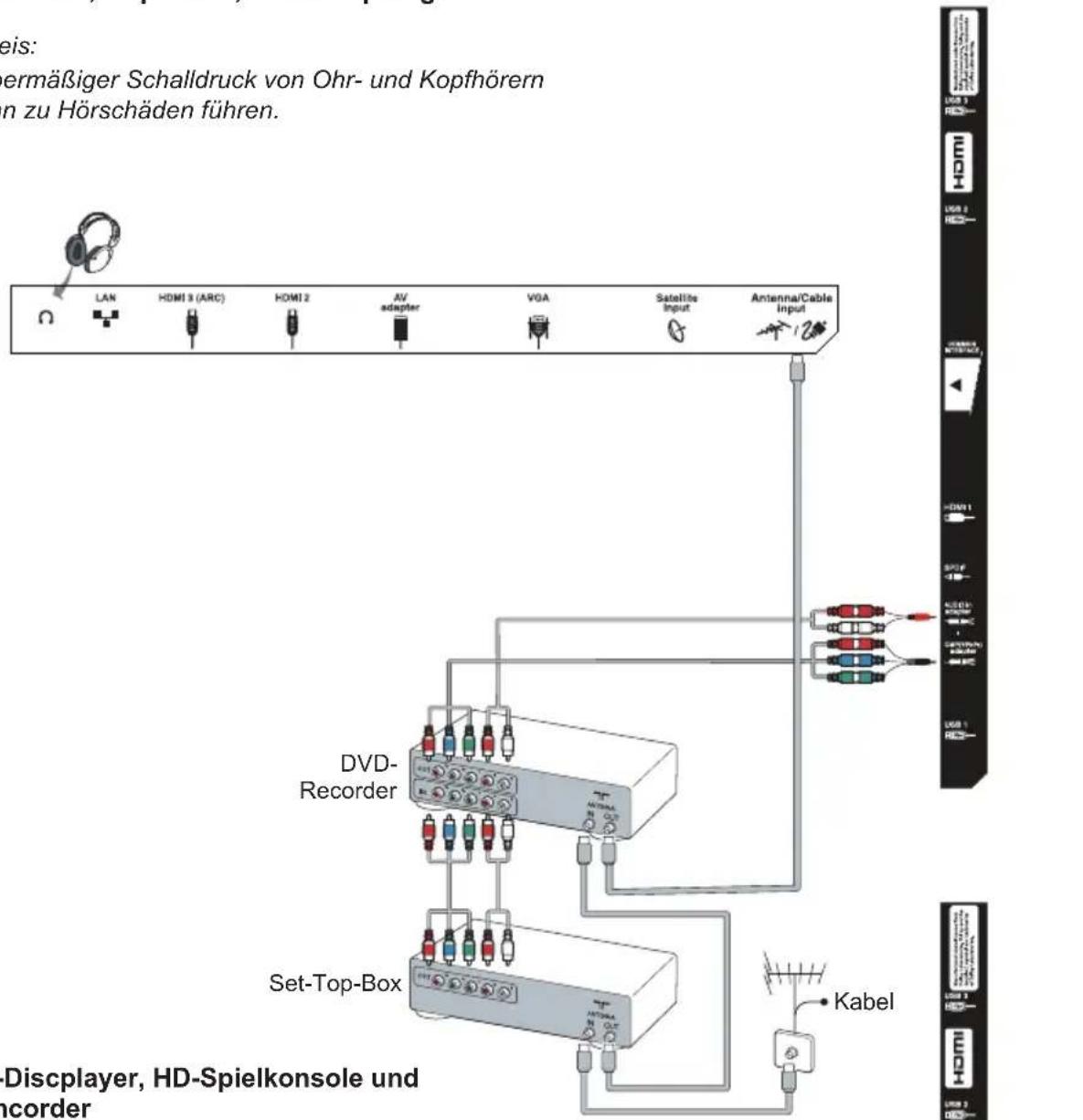 TCL U40S7606DS - Hinweis: - 1