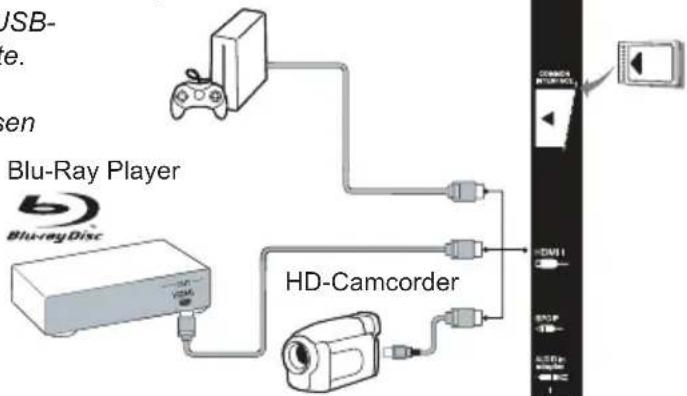 TCL L40E5503FS - Hinweise: - 1
