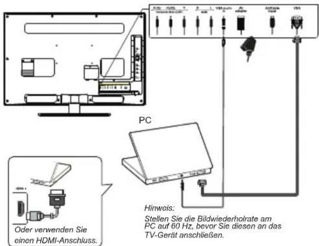 TCL L32E3110C - Netz- und Antennenanschluss - 5