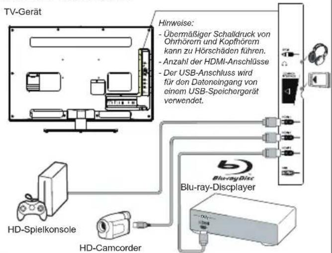 TCL L24E3110FC - Netz- und Antennenanschluss - 4