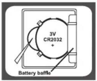 3V CR2032 + Battery baffle