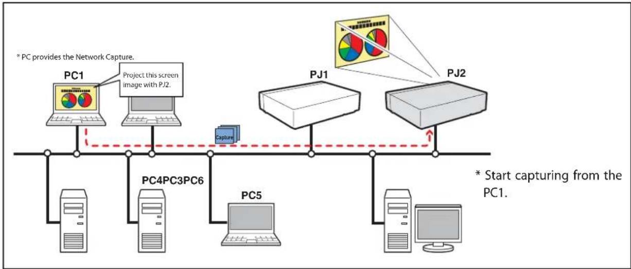 SANYO PLC-XU116 - [1] Control by the computer - 1