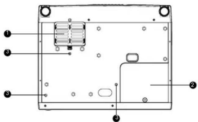 Technical diagram of a device rear panel with numbered annotations pointing to internal components