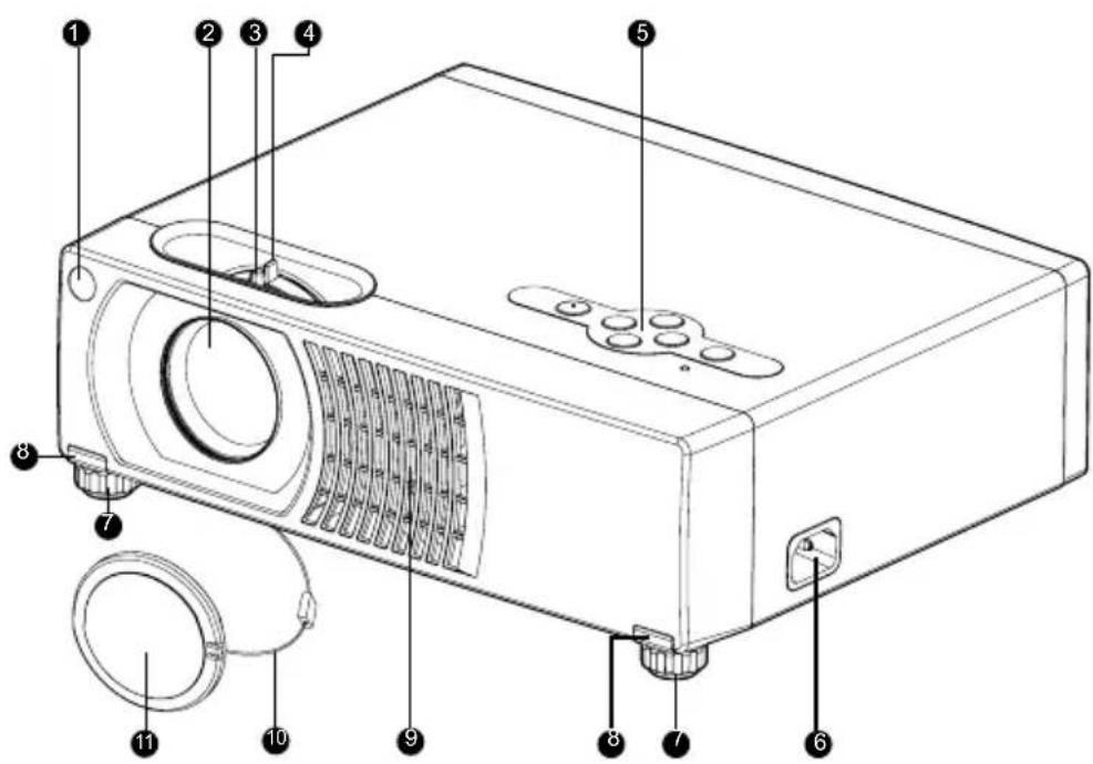 Labeled diagram of a projector with numbered parts for identification