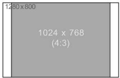 1280 x 800 1024 x 768 (4:3)
