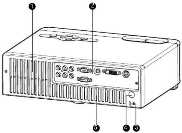 Diagram of a computer monitor with labeled ports and connectors, showing internal components and ventilation slots.