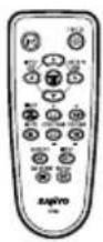 SANYO PLC-WXU10E - Package Contents - 4