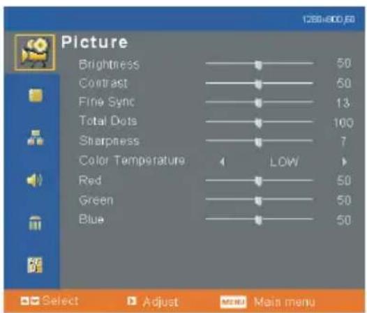 Picture Brightness Contrast Fine Sync Total Dots Sharpness Color Temperature Red Green Blue 50 50 13 100 7 LOW 50 50 50 Select Adjust MOD Main menu