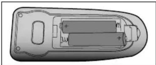 SANYO PLC-WXU10E - Installing the Batteries - 2