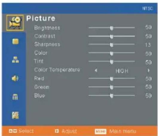 Picture Brightness Contrast Sharpness Color Tint Color Temperature Red Green Blue 50 50 13 50 50 HIGH 50 50 50 NTSC Select Adjust MIND Main menu