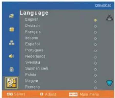 Language English Deutsch Français Italiano Español Português Nederlands Svenska Suomen kieli Polska Magyar Romana