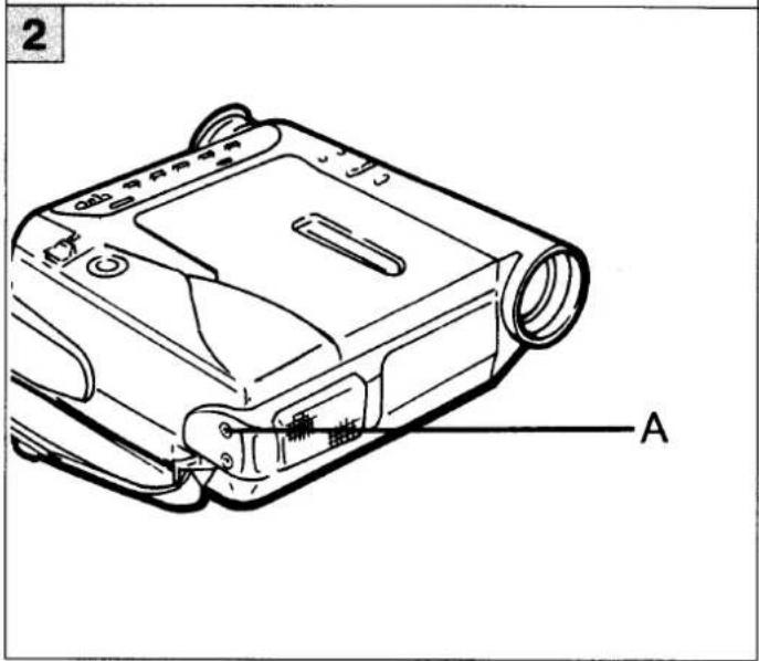 2 A