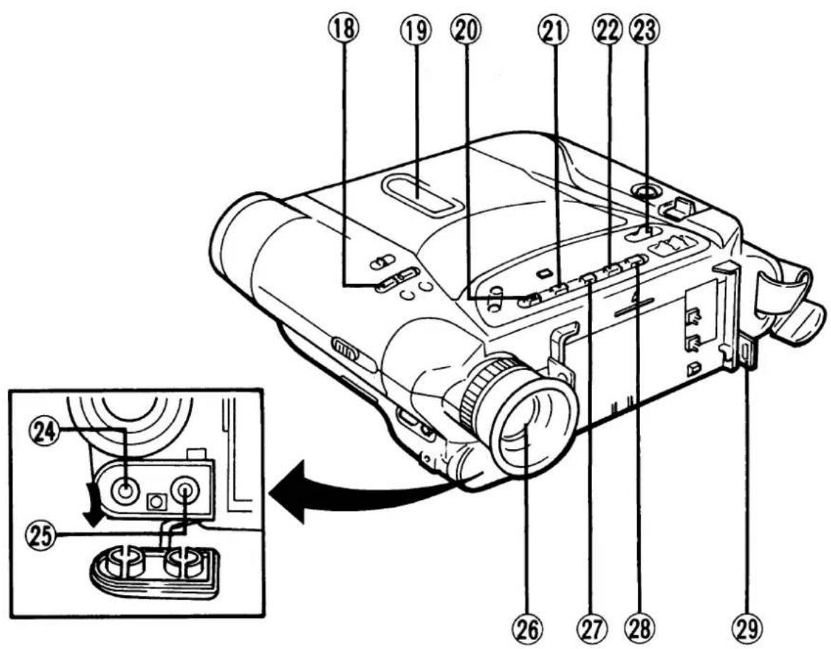 Technical diagram of a device with numbered parts and an inset view showing internal components like a switch and battery.