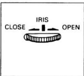 CLOSE IRIS OPEN