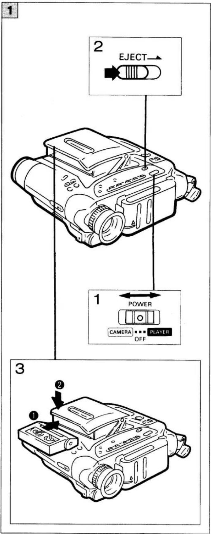 1 2 EJECT 1 POWER CAMERA PLAYER OFF 3 1 2