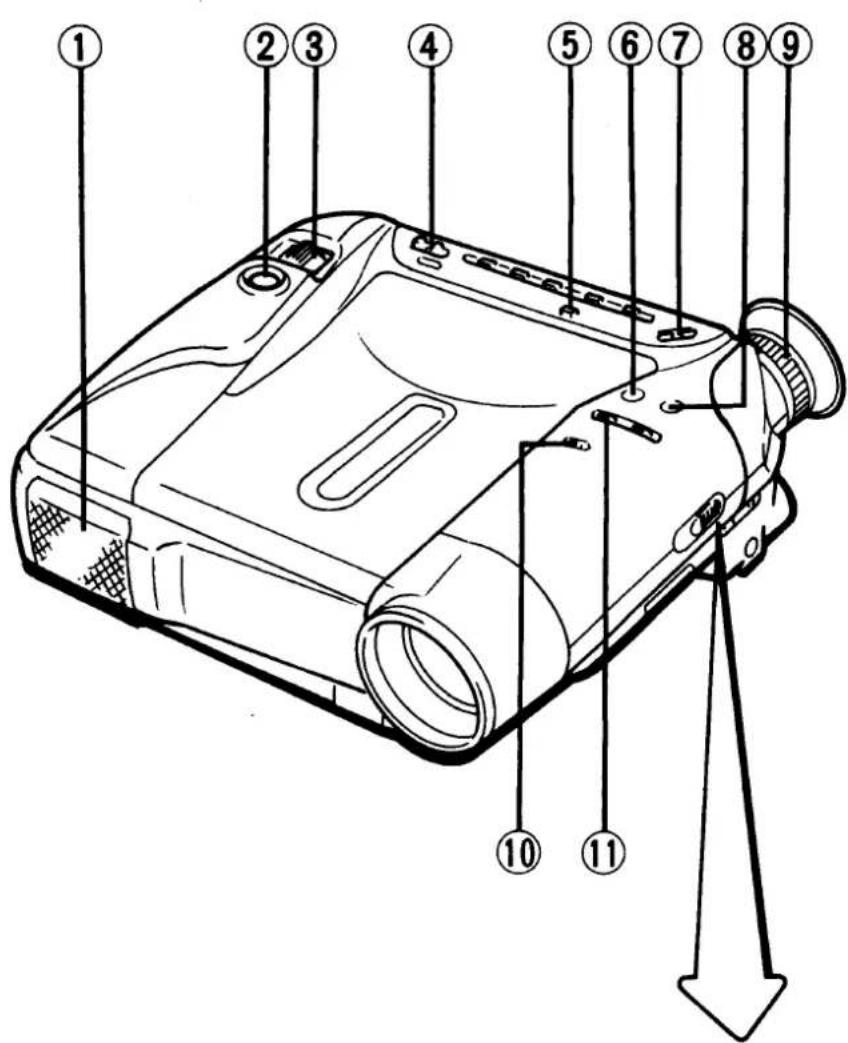 Labeled diagram of a projector with numbered parts and an arrow indicating downward motion
