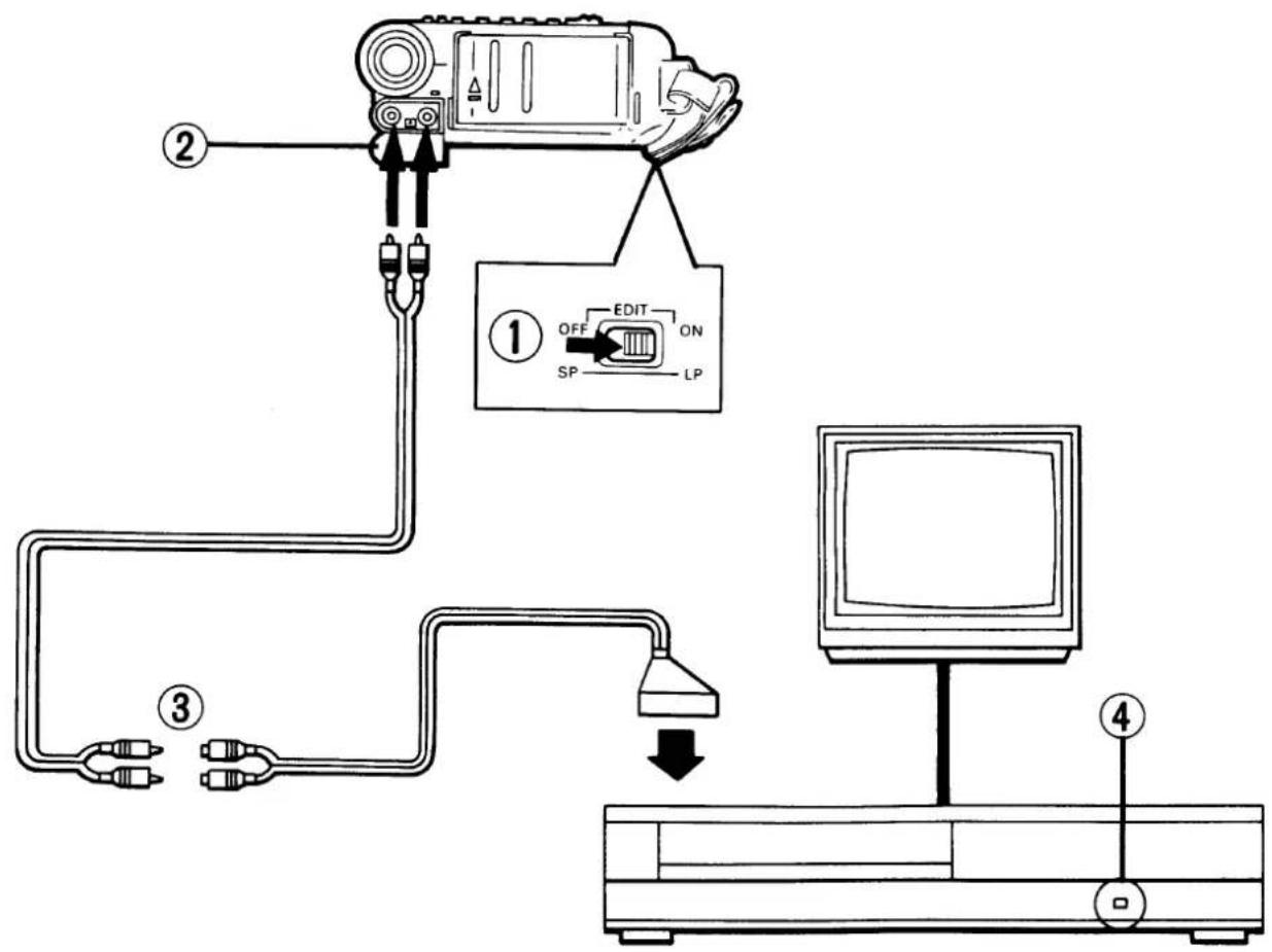 Diagram showing cable connection to a TV with labeled components including power, switch, and monitor