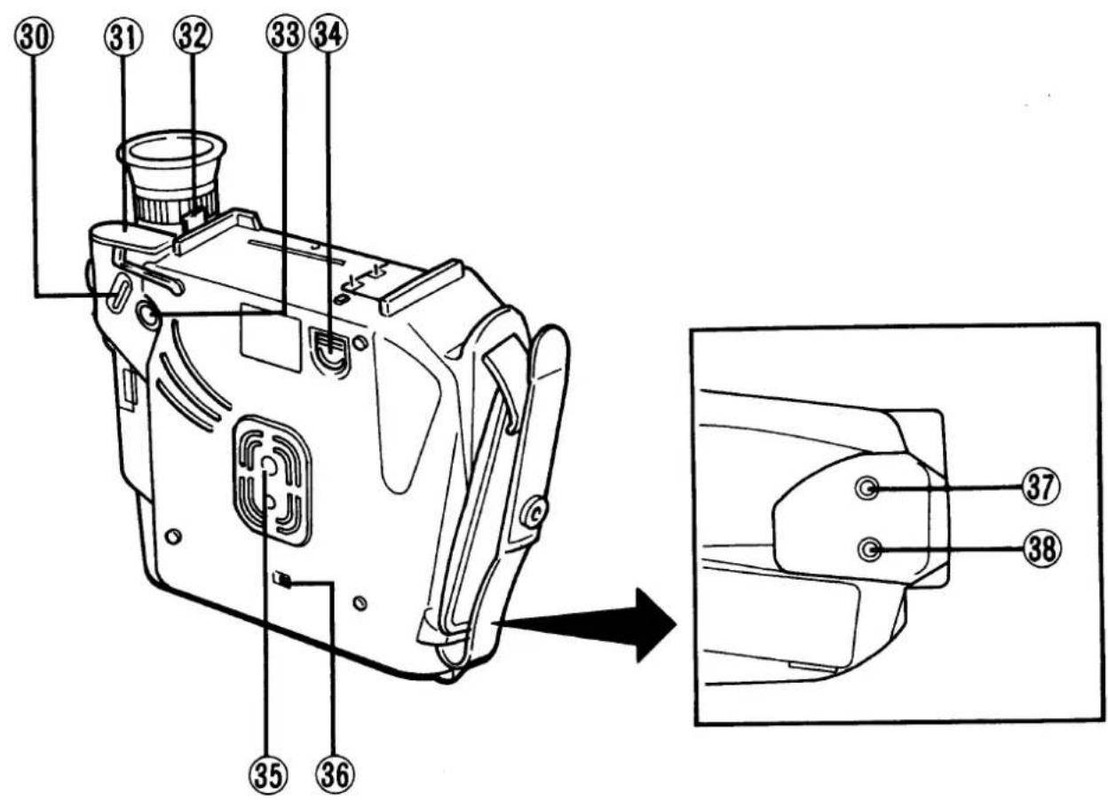 Technical diagram of a camera with numbered parts and an inset view showing internal components labeled 37, 38, 35, 36, 33, 32, 31, and 30.