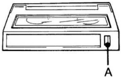 SANYO VM-ES77P - Notes : - 1