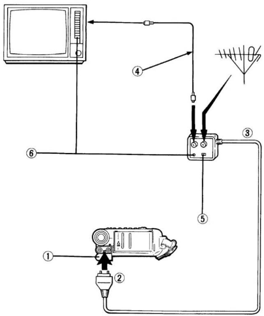 Diagram of a power supply or measurement setup with labeled components including TV, switch, and device connections.