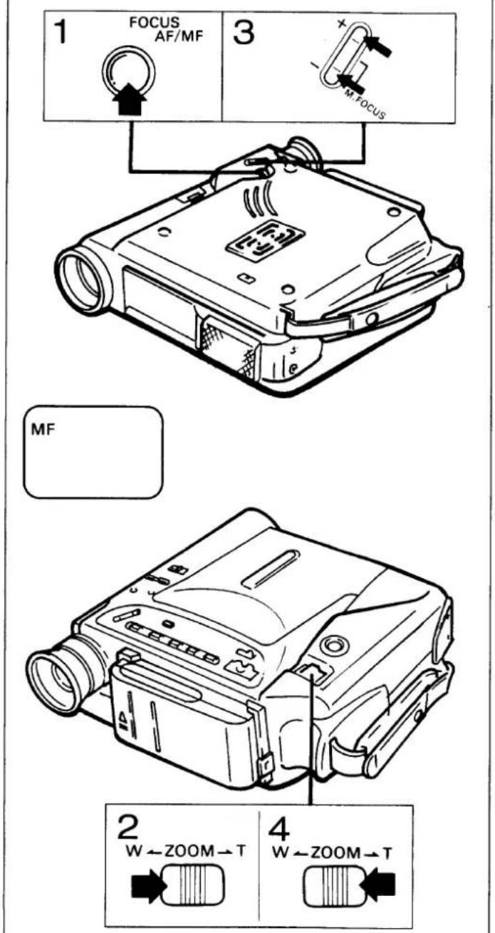 SANYO VM-ES77P - Notes : - 1