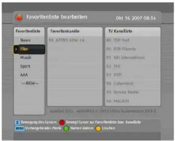 TOPFIELD TF 7700 HD PVR - Bearbeiten der Favoritenliste - 1