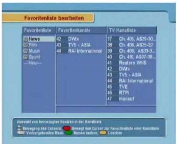 TOPFIELD TF 5500 PVR - Bearbeiten der Favoritenliste - 1