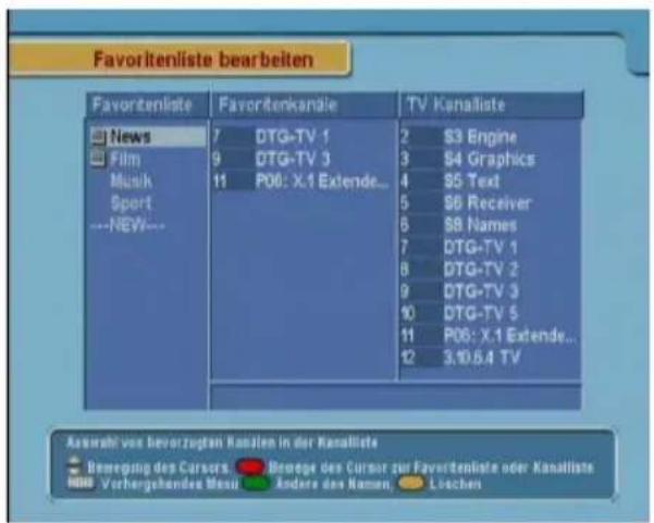 TOPFIELD TF 5200 PVRc - Bearbeiten der Favoritenliste - 1