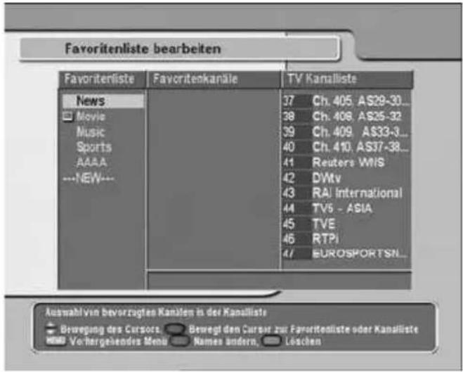 TOPFIELD TF 5000 CI Plus - Favoritesorganisieren - 1
