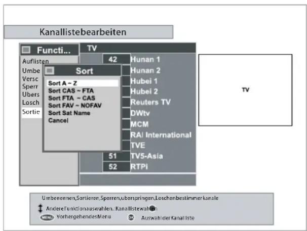TOPFIELD TF 4000 PVR - Sortieren - 1
