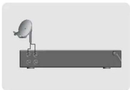 TOPFIELD TF 4000 PVR - Anschluß der Satellitenanlage. - 3