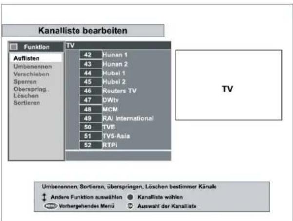 TOPFIELD TF 4000 PVR - Kanallisten bearbeiten - 1