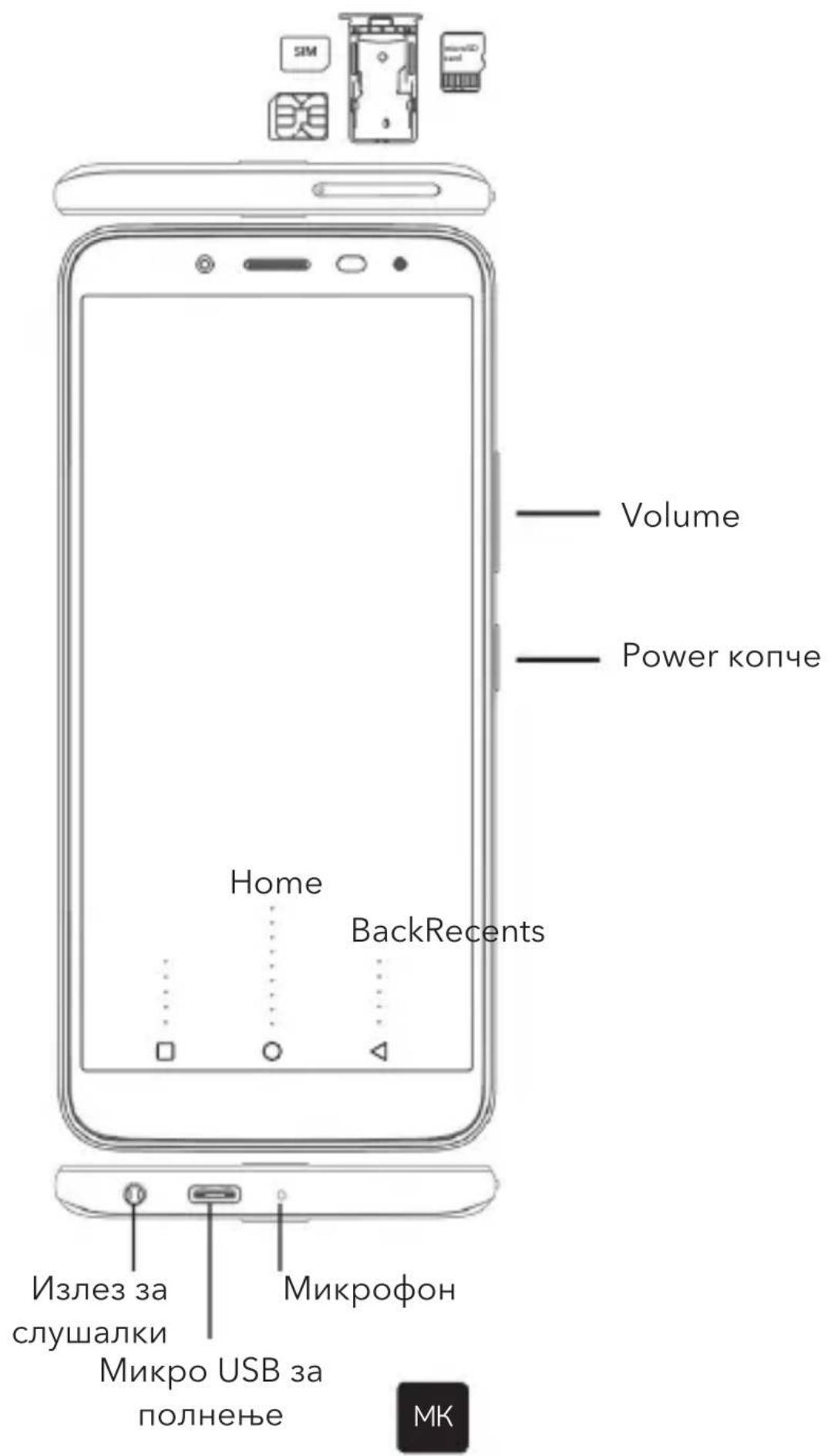 TESLA Smartphone 9.1 Lite - 3