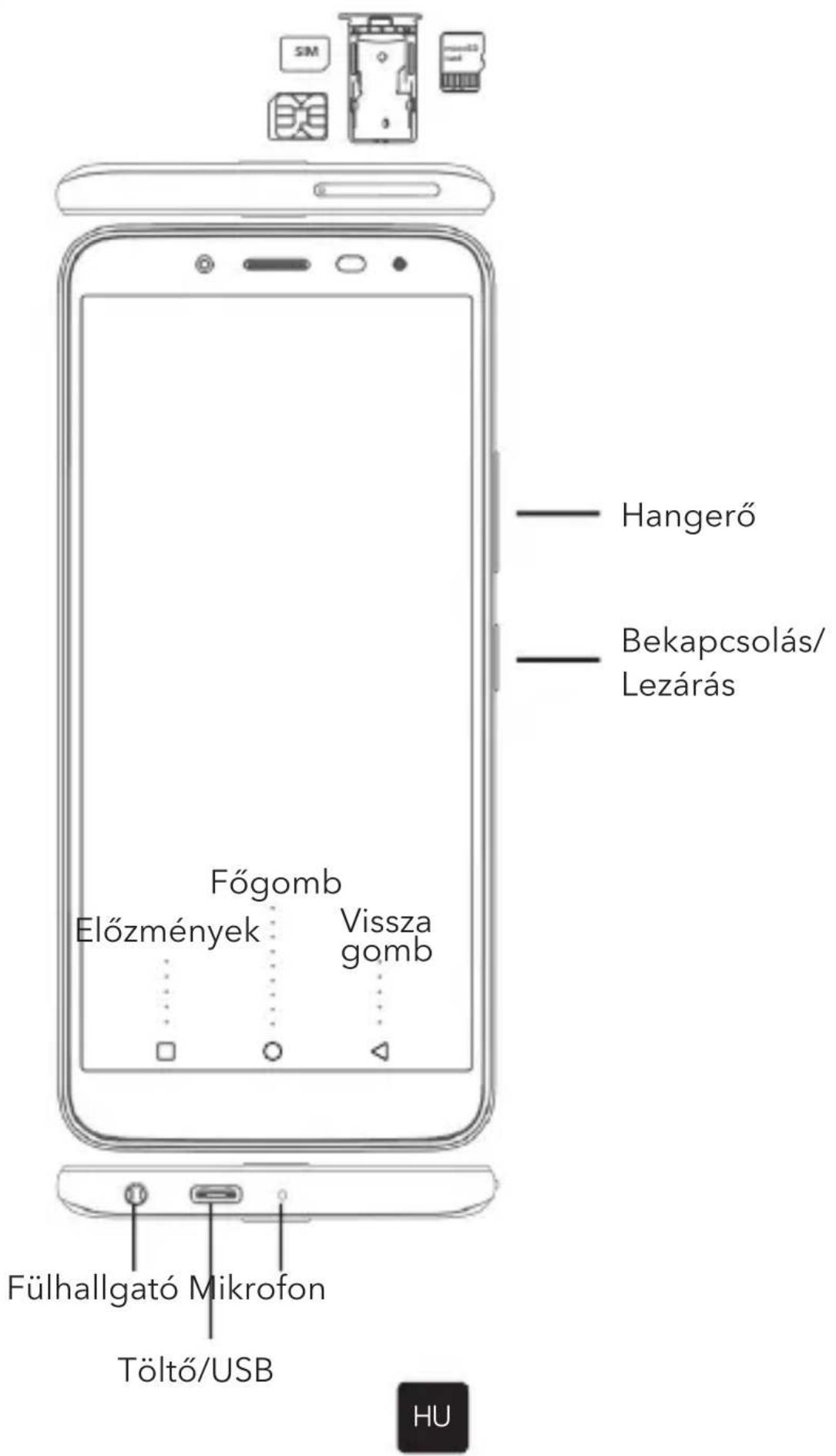 TESLA Smartphone 9.1 Lite - 1