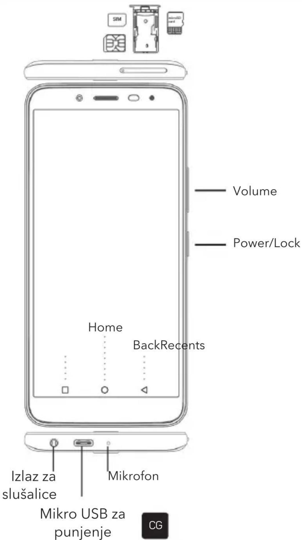 TESLA Smartphone 9.1 Lite - 2