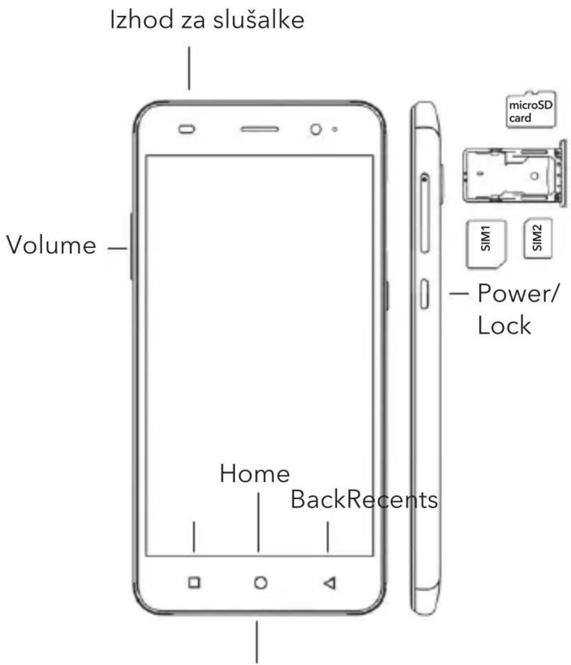 Izhod za slušalke Volume Home BackRecents microSD card SIM1 SIM2 Power/ Lock